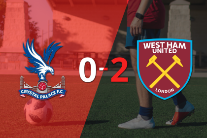 Crystal Palace no pudo ante la contundencia de West Ham United y perdió por 2 a 0