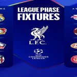 Europe Champions League Draw: Real Madrid to Battle Liverpool, Man City and Arsenal Face PSG