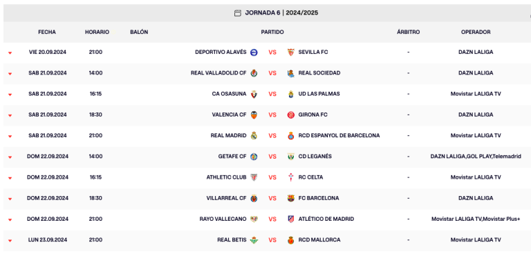 LaLiga 2024-2025 : Programme de la journée 6 et TV