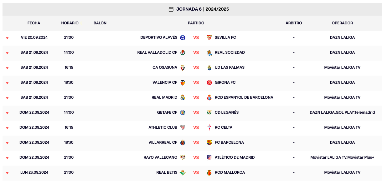 LaLiga 2024-2025 : Programme de la journée 6 et TV