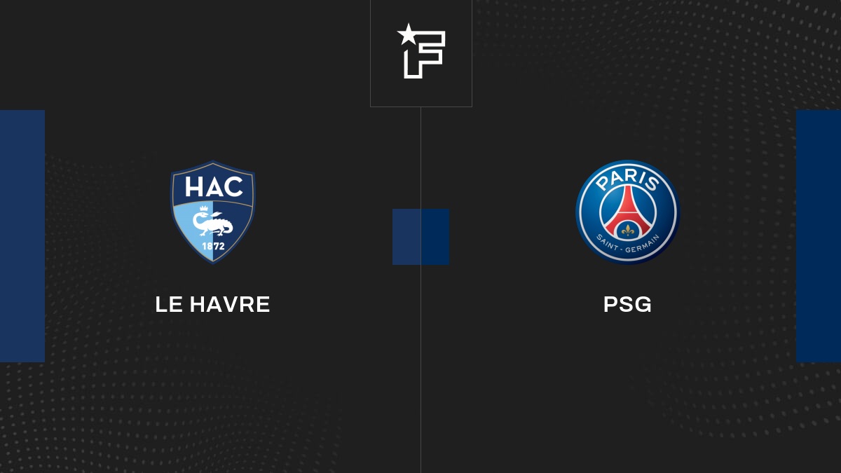 Le Havre s'incline face au PSG lors de la 1re journée de Ligue 1