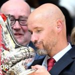 Man Utd: Erik ten Hag targets trophies as Liverpool test awaits in Premier League - BBC Sport