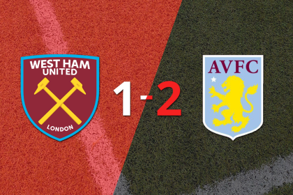 West Ham United sufrió una amarga derrota ante Aston Villa, cayendo por 2 a 1