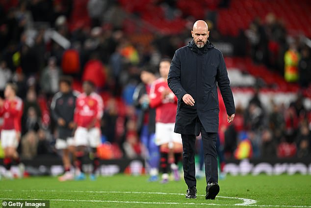 Erik ten Hag is already facing questions over Manchester United's progression this season