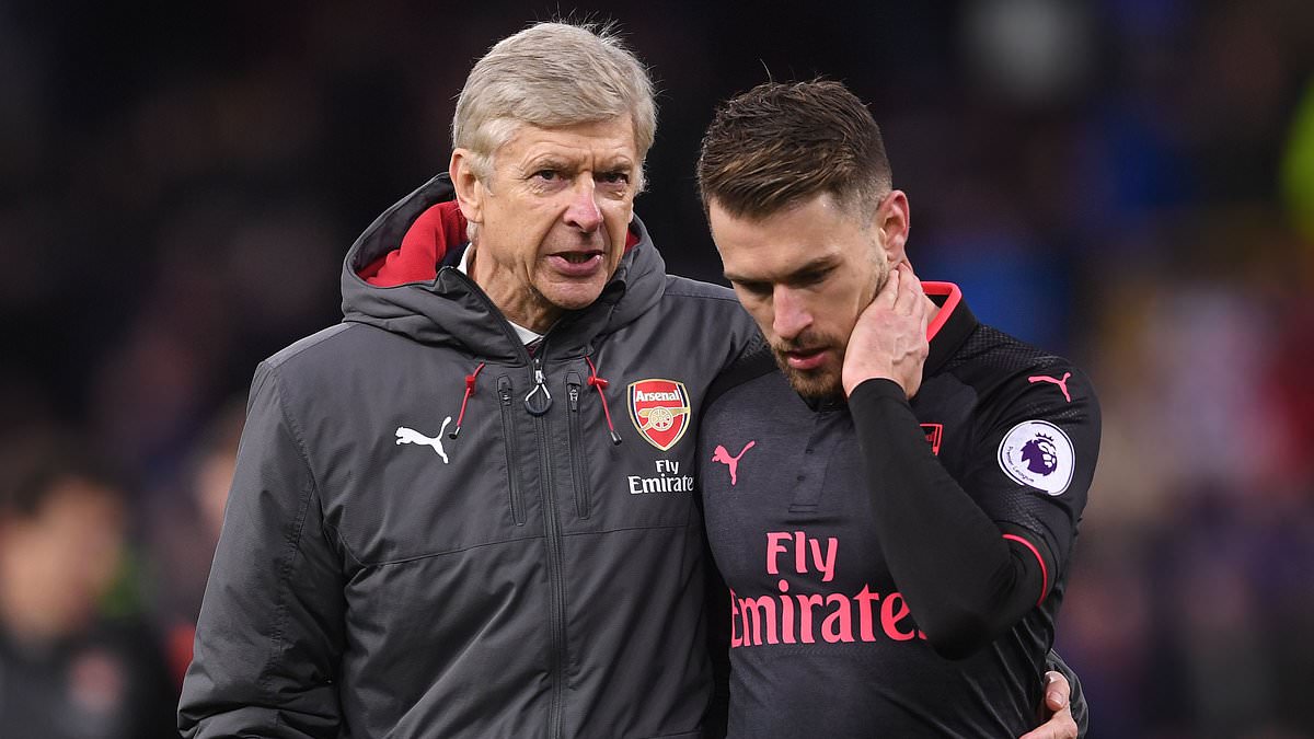 Aaron Ramsey : Pourquoi il a choisi Arsenal plutôt que Man Utd