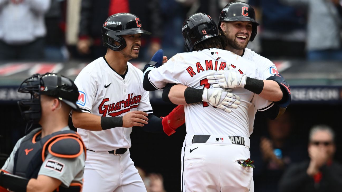 Cleveland Guardians en ALCS après la victoire sur les Tigers