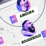 L'équipe DZfoot de la semaine : Performances des joueurs (N°17)