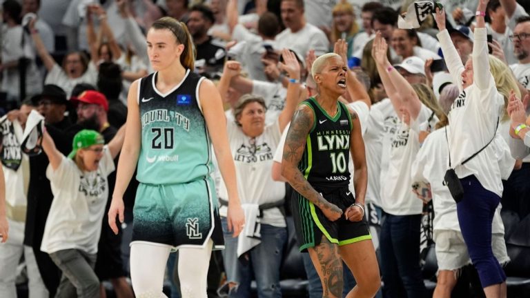 Lynx et Liberty : Match décisif pour le titre de la WNBA