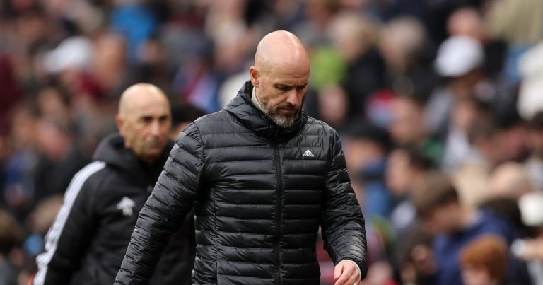 Manchester United : Ten Hag sous pression après match nul face à Aston Villa