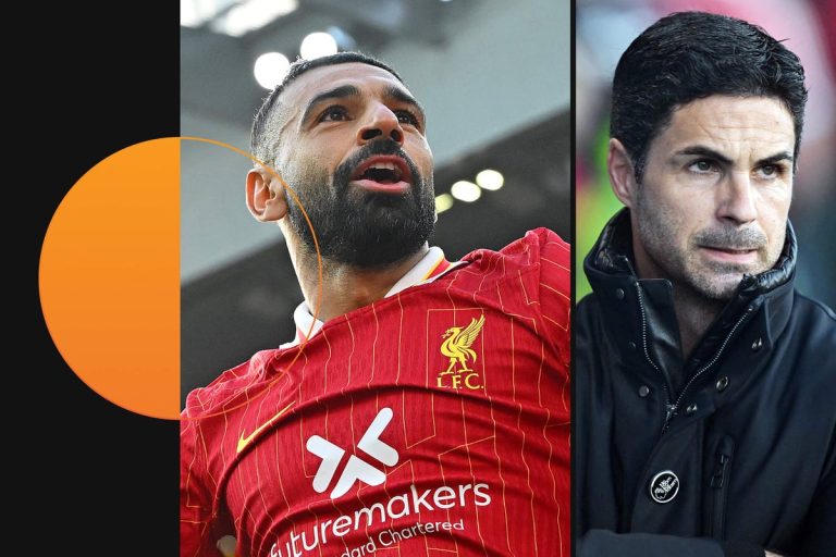 Salah, Arsenal et West Ham : Analyse du week-end en Premier League