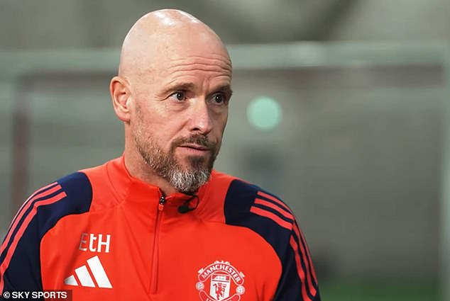 Erik ten Hag sous pression