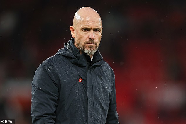 Prochains défis pour Erik ten Hag