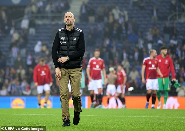 Les difficultés européennes de Manchester United sous Ten Hag