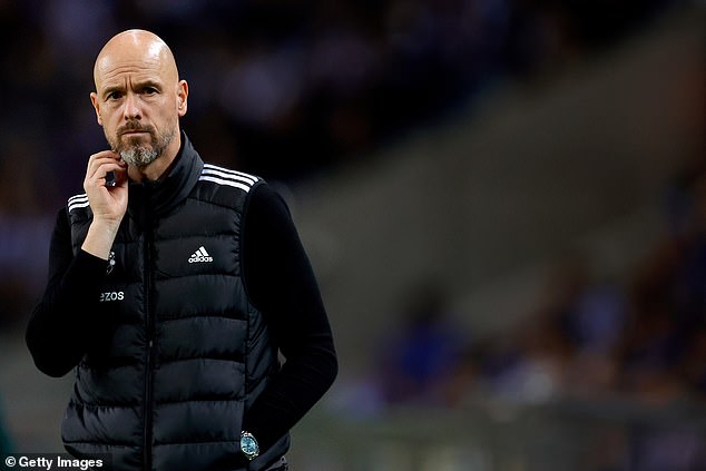 La direction de Manchester United se réunit pour discuter de l'avenir d'Erik ten Hag