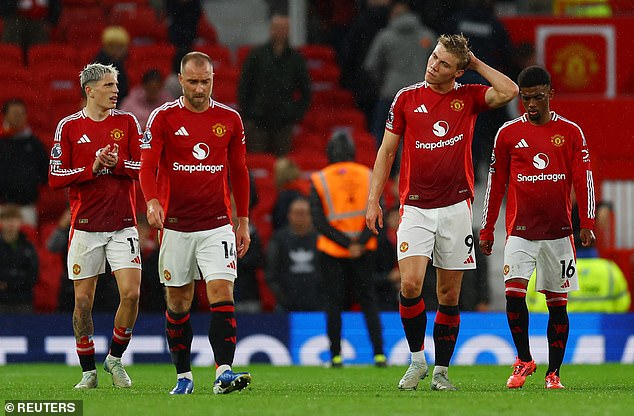 Manchester United en difficulté cette saison