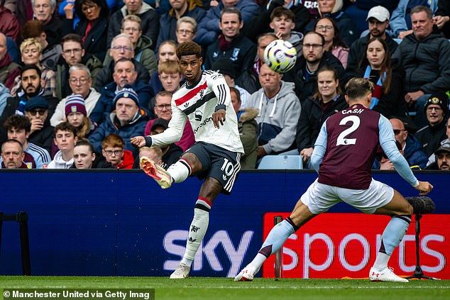 Marcus Rashford