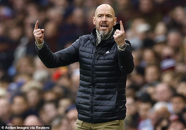 Erik ten Hag affirme avoir le soutien de la direction de Manchester United après un match nul contre Aston Villa