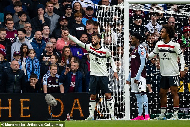 Les joueurs de United ont tenu bon pour obtenir un point à Villa Park, malgré des difficultés offensives.