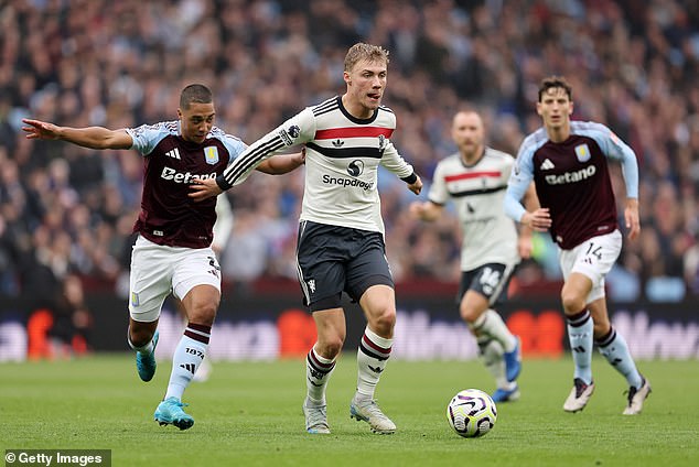 Rasmus Hojlund a commencé en attaque à Villa Park