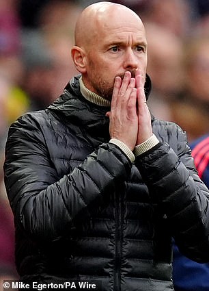 Erik ten Hag sous pression