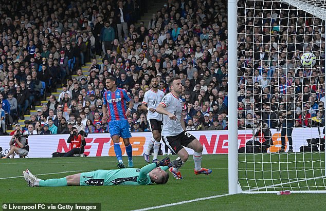 Diogo Jota célébrant un but au Selhurst Park.