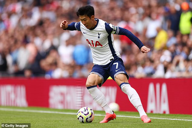 Son Heung-min sur le terrain