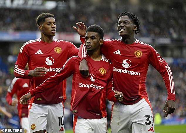 Un des joueurs réguliers de Manchester United a quitté son équipe nationale