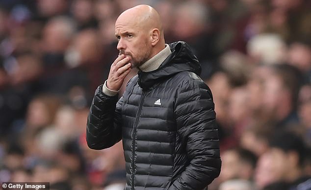 Erik ten Hag à Manchester United