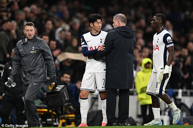 Son Heung-min, joueur de Tottenham