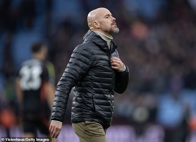 Ten Hag sous pression après le début de saison