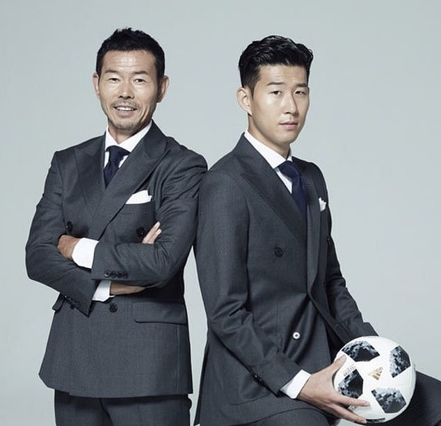 Son Heung-min aux côtés de son père Son Woong-jung lors d'un photoshoot.