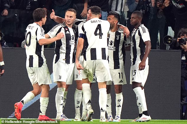 Juventus sont en train de considérer un transfert surprise pour un attaquant de Premier League