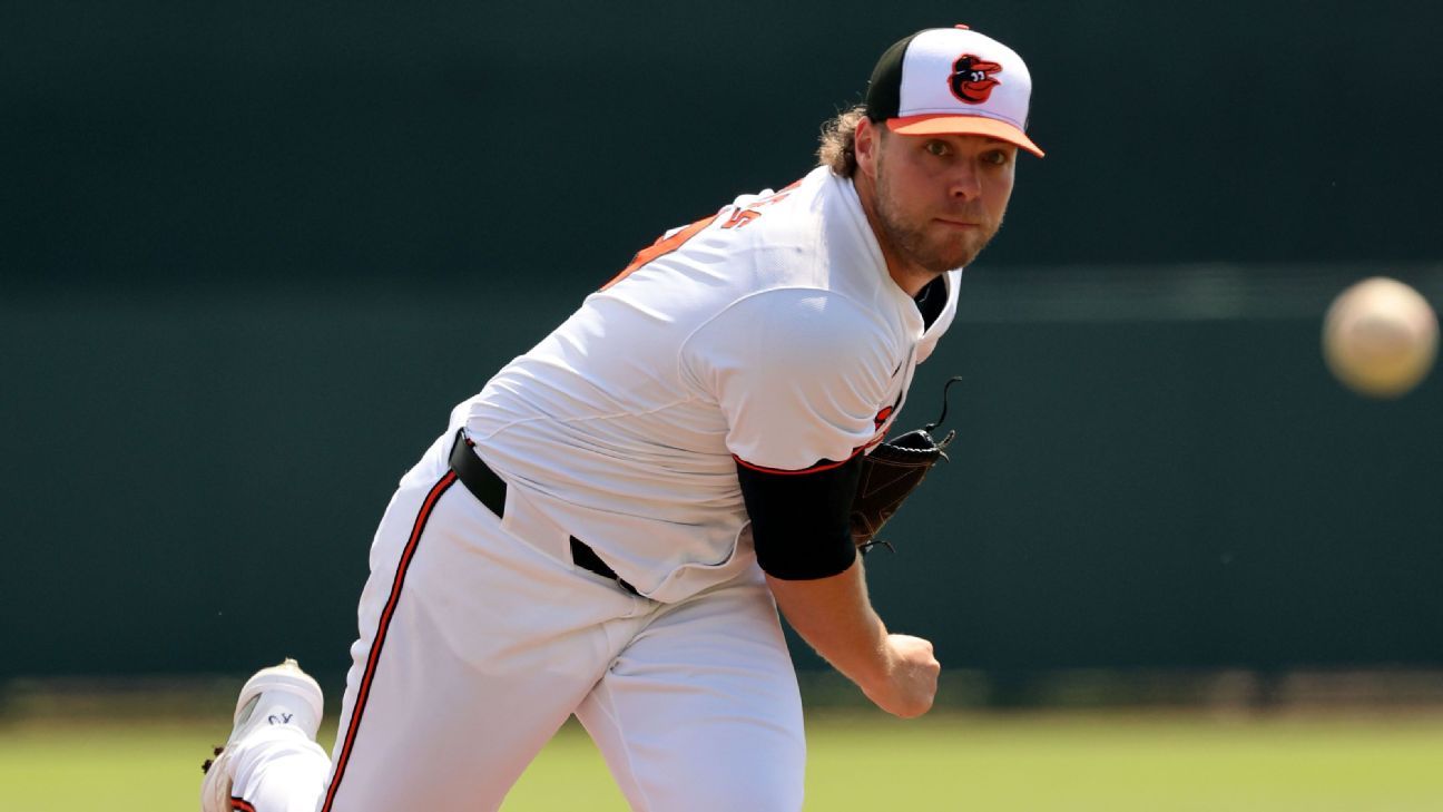 Corbin Burnes et 7 Orioles entrent en agence libre MLB