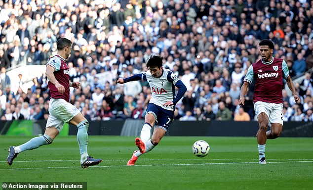 Son Heung-min avant l'expiration de son contrat