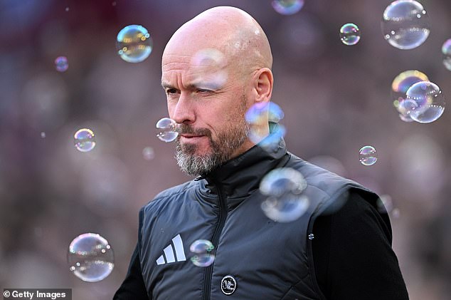 Erik ten Hag licencié le lendemain et rentré chez lui