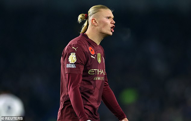 Erling Haaland en négociations avec Manchester City pour un nouveau contrat