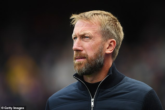 Graham Potter pourrait être contacté par Leicester