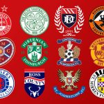 Bilan de la Premiership écossaise - Celtic et Rangers en tête