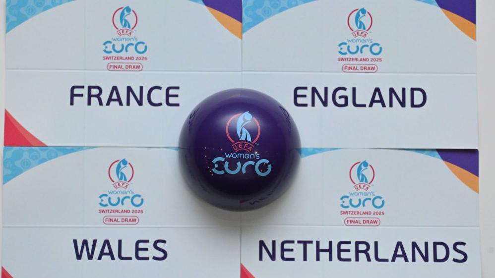 Groupe D Euro 2025 avec France, Angleterre, Pays de Galles et Pays-Bas