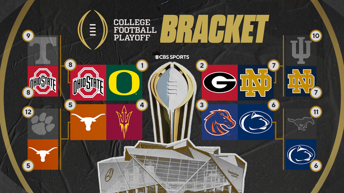 Tableau des quarts de finale du College Football Playoff