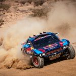 Carlos Sainz Rollover Dans Une Étape Cruciale Du Dakar 2025