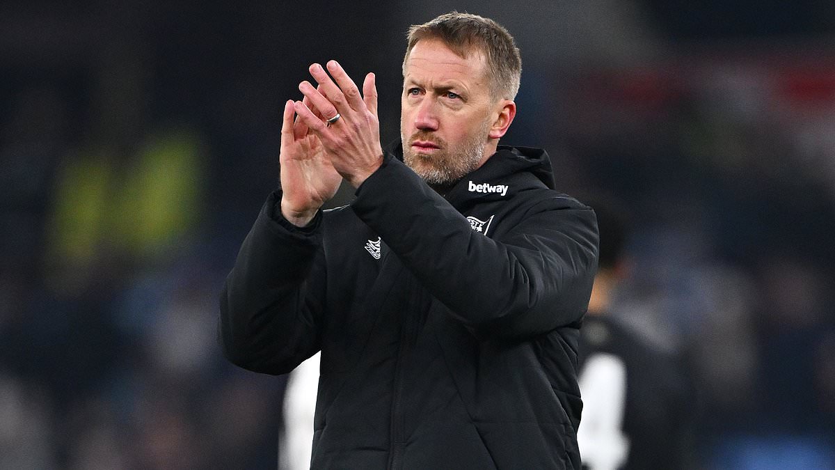 Graham Potter - L-élimination de West Ham en FA Cup- un coup dur