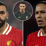 Liverpool - Salah et Van Dijk proches d-un nouvel accord