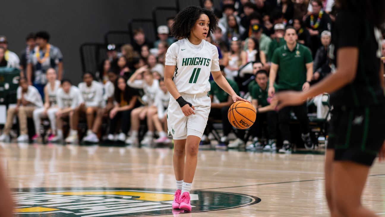 Ontario Christian prend la tête des classements de basket féminin