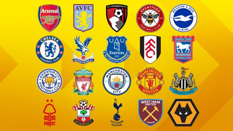 Transferts de janvier 2025 - Plans des clubs de Premier League