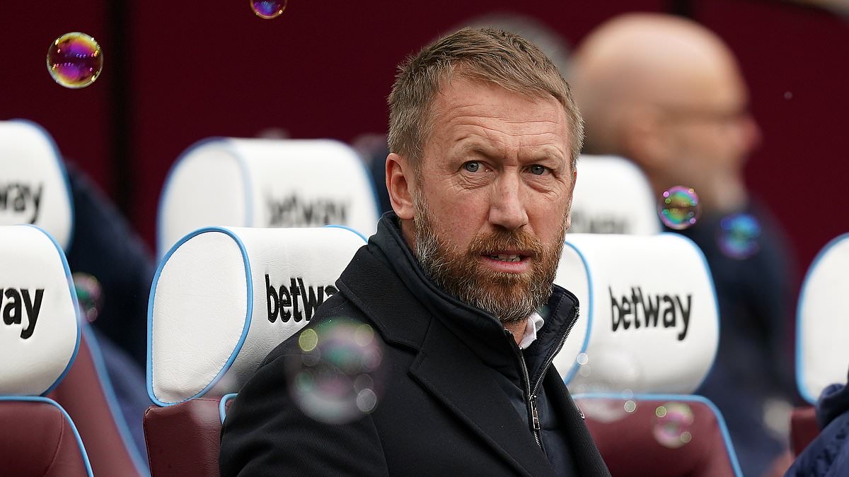 West Ham - Contingences si Graham Potter refuse le poste d-entraîneur