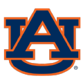 Auburn Tigers Logo