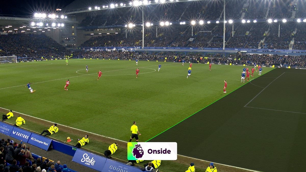 Everton vs Liverpool - Le but controversé validé par le VAR