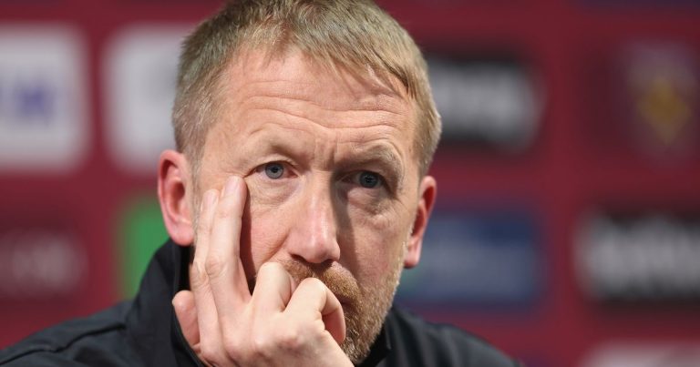 Graham Potter - West Ham en difficulté après une nouvelle défaite