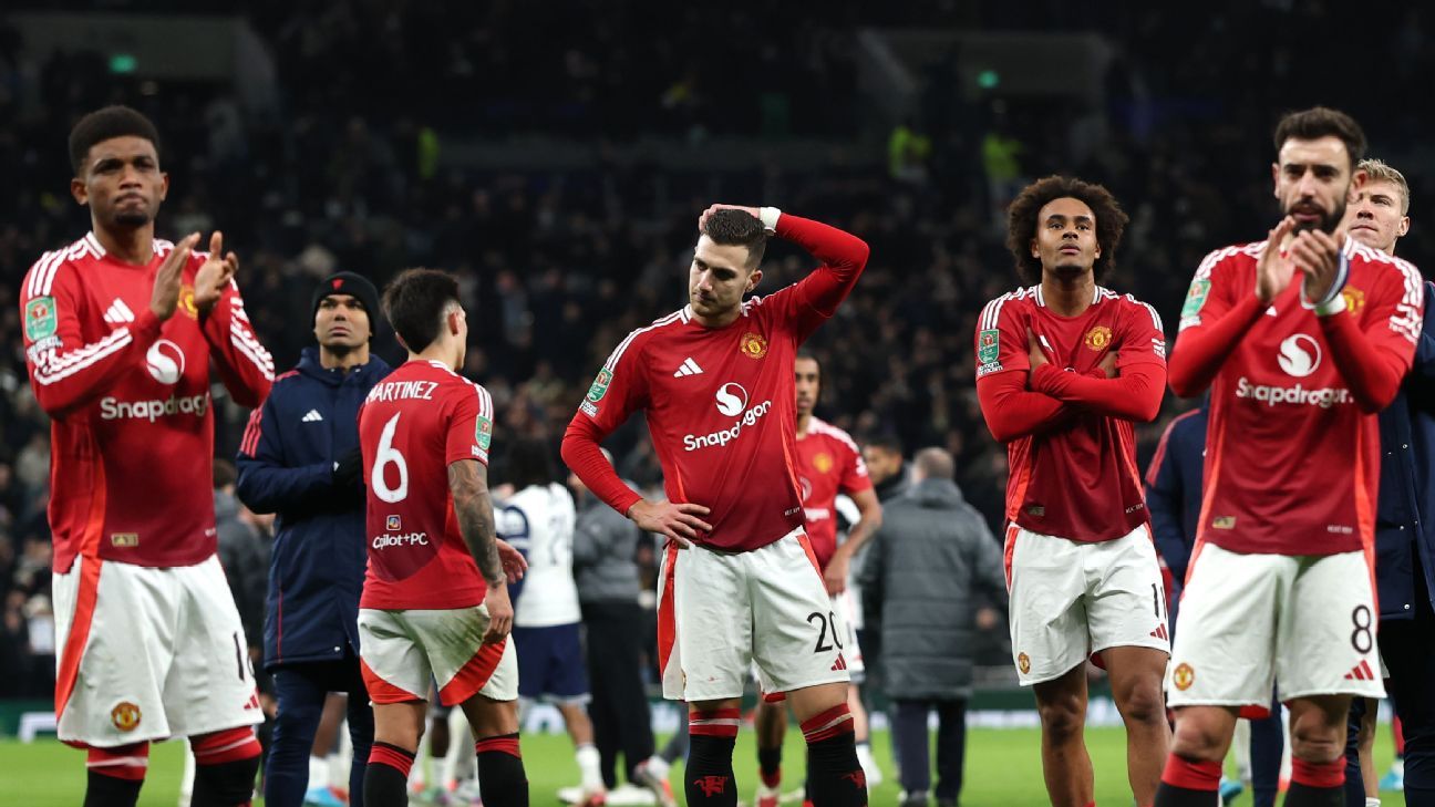 Manchester United - Les joueurs affectés par les critiques